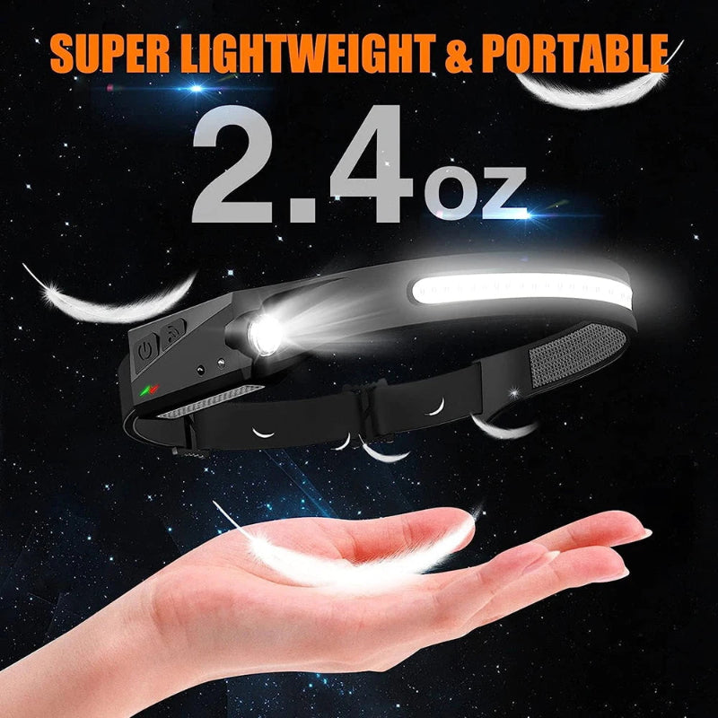 USB Rechargeable Sensor Headlamp – 5-Mode Hands-Free LED Power for Outdoor Adventures