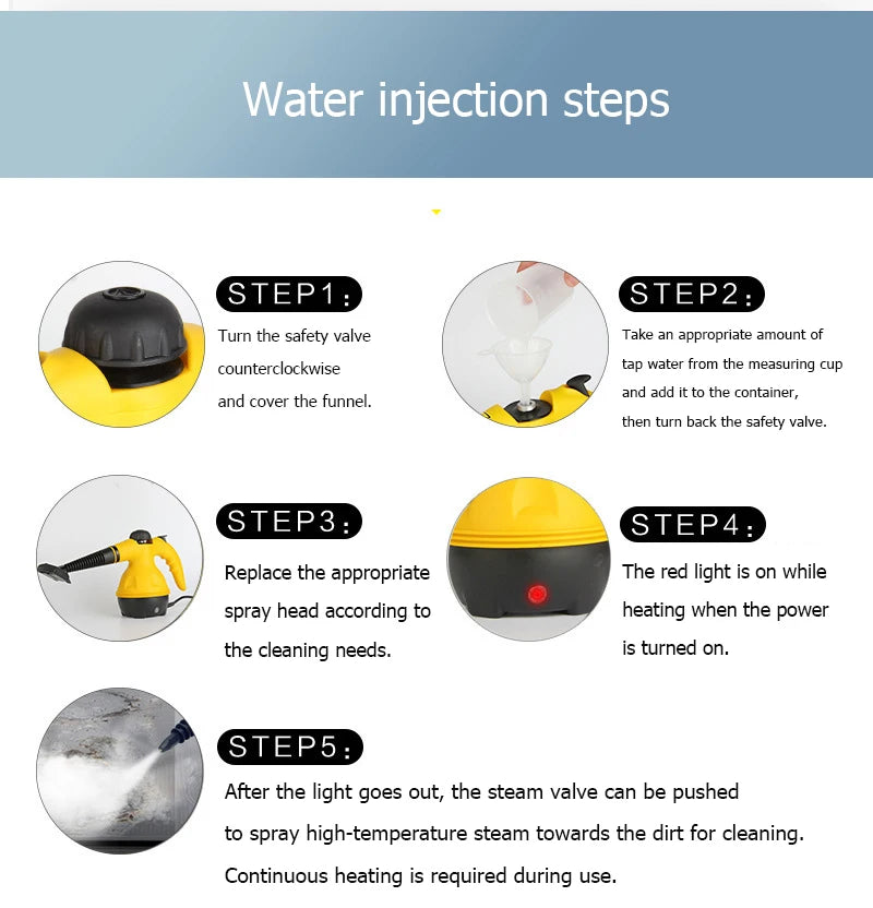 Large capacity water tank handheld high-temperature steam cleaning machine, suitable for kitchen/sofa/window/bedroom/car care