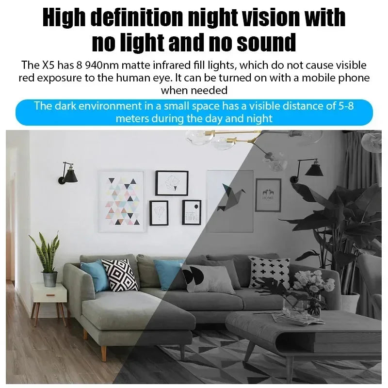 Xiaomi X5 Camera 1080P HD Wireless Wifi Night Vision Motion Detection Video Camera Home Security Camcorder Audio Video Recorder