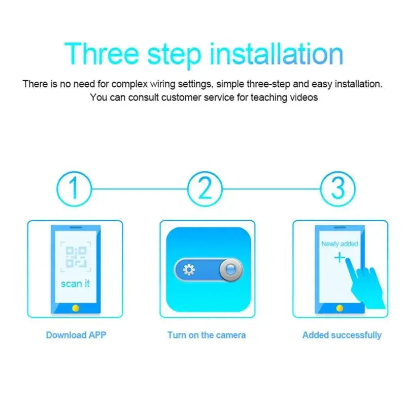 Xiaomi Mini1080P HD Camera WiFi Wireless Night Vision Motion Detection Video Camera Audio Video Recorder Home Security Camcorder