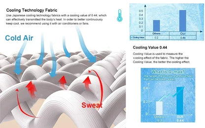 High Quality Cooling Blankets Smooth Air Condition Comforter Lightweight Summer Quilt with Double Side Cold & Cooling Fabric