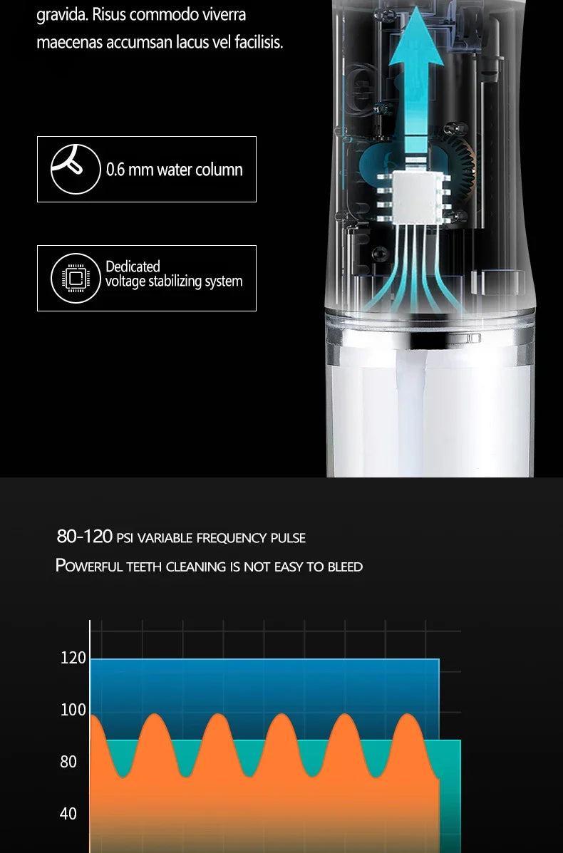 Smart Electric Oral Irrigator Water Flosser 4 Jets 3 Modes USB Charging Water Jet Irrigator Dental Teeth Cleaner