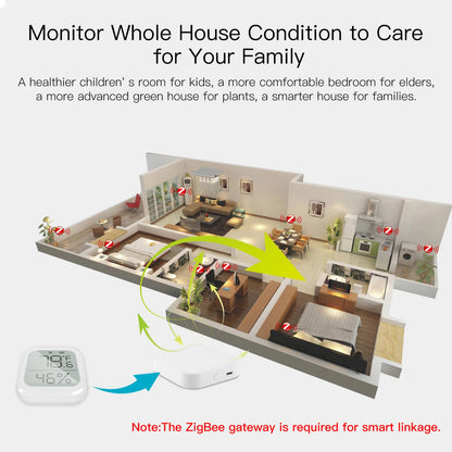 MOES Tuya ZigBee Smart Home Temperature And Humidity Sensor With LED Screen Works With Google Assistant and Tuya Zigbee Hub