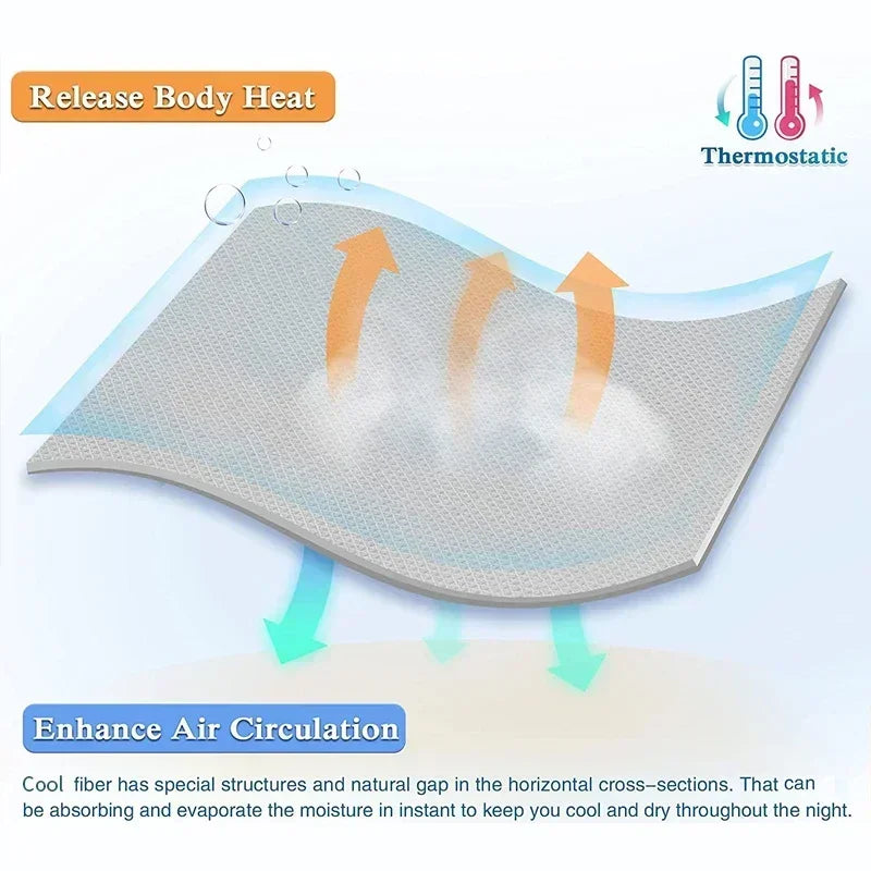 High Quality Cooling Blankets Smooth Air Condition Comforter Lightweight Summer Quilt with Double Side Cold & Cooling Fabric