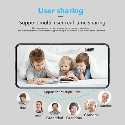 Xiaomi Mini1080P HD Camera WiFi Wireless Night Vision Motion Detection Video Camera Audio Video Recorder Home Security Camcorder